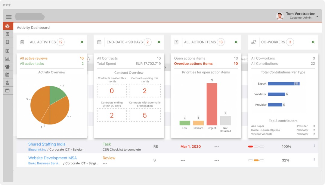 Professional compliance platform interface