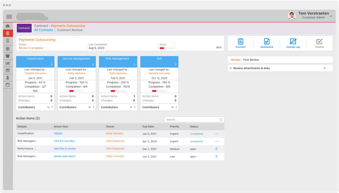 CoReliance platform: onderin sourcing en contractmanagement, daarboven risico management, daarboven performance en cost management, bovenin strategisch leveranciersmanagement